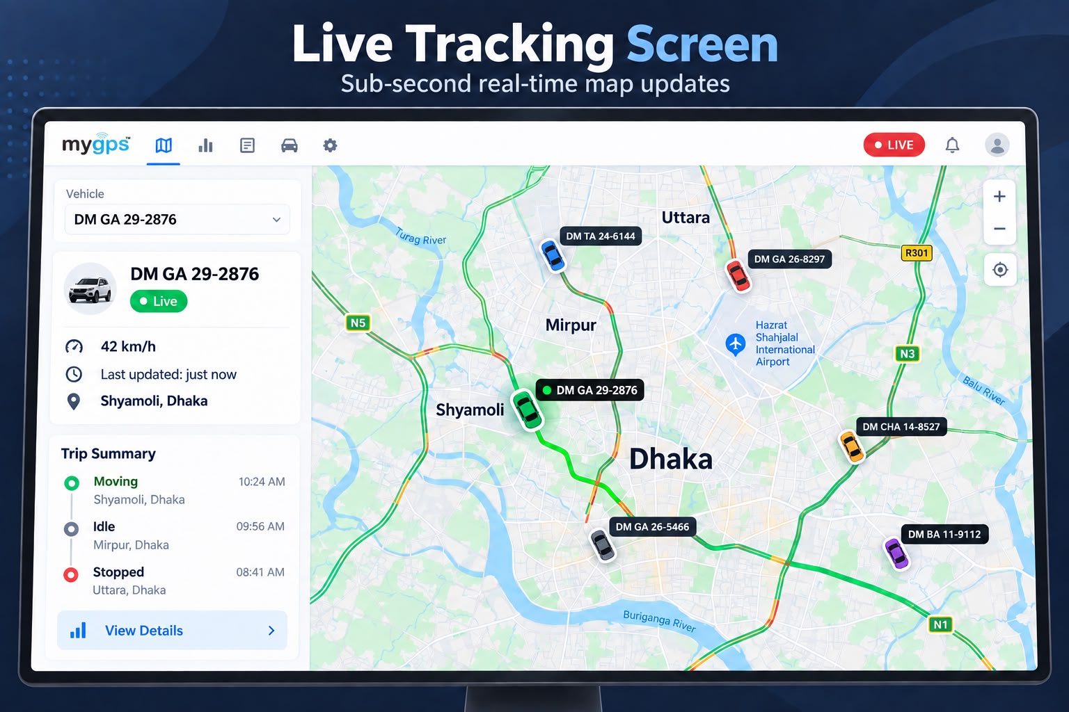 Live Tracking Screen - GPS Tracking Screen