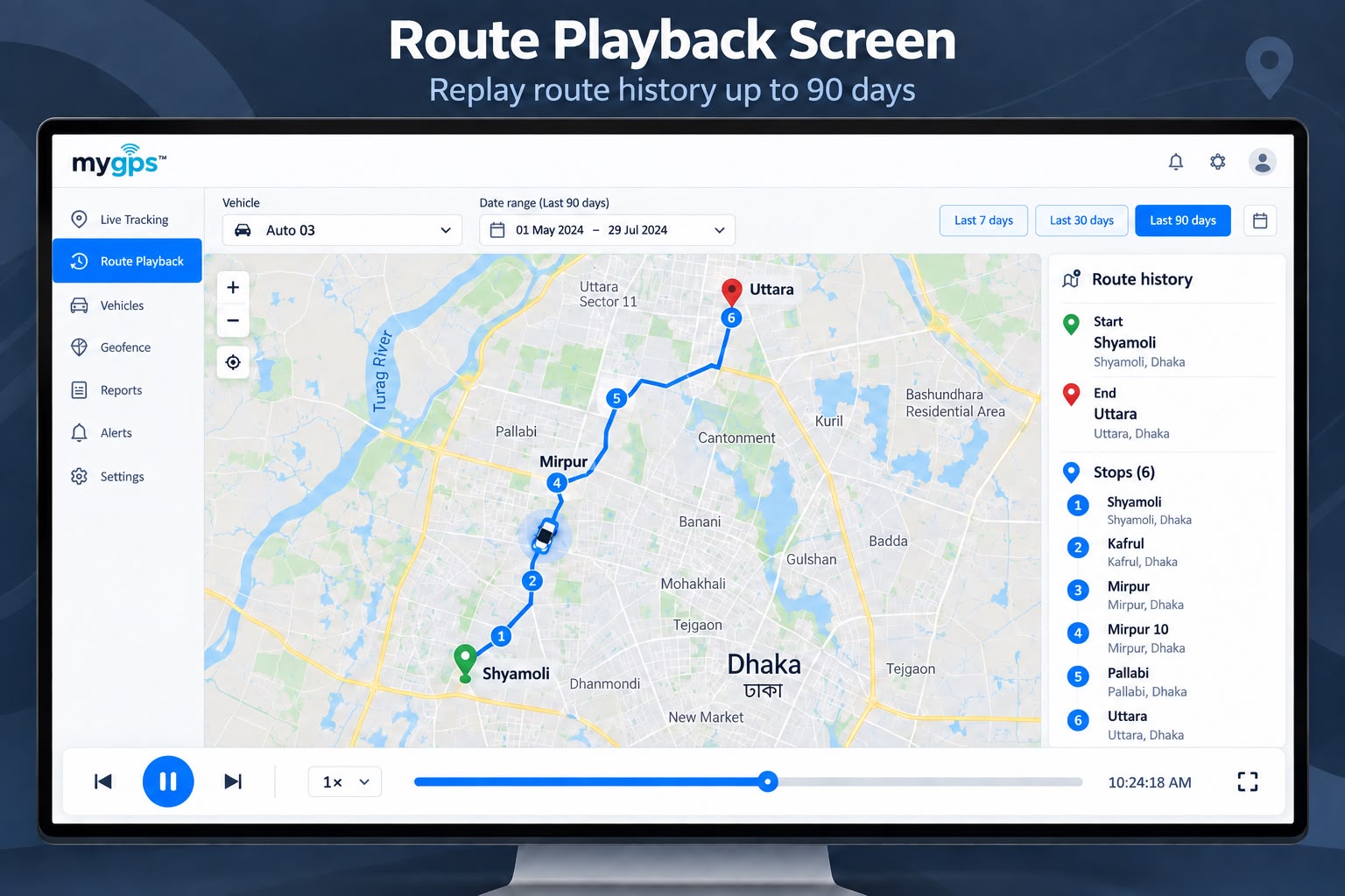 Route Playback Screen - GPS Tracking Screen