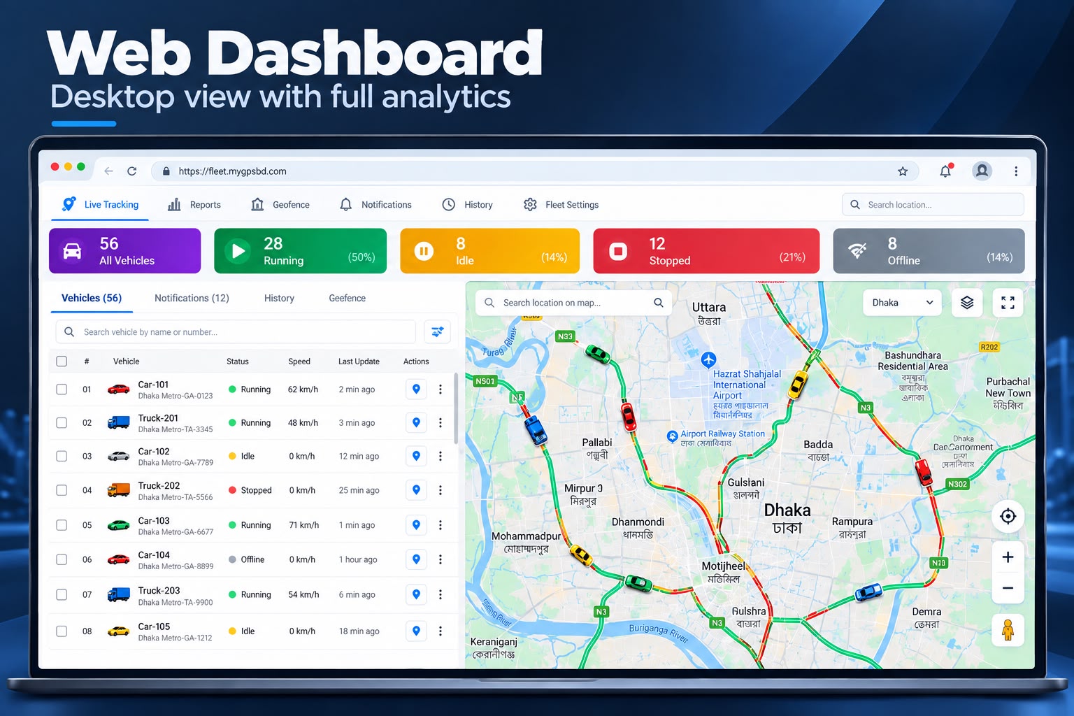 Web Dashboard - GPS Tracking Screen